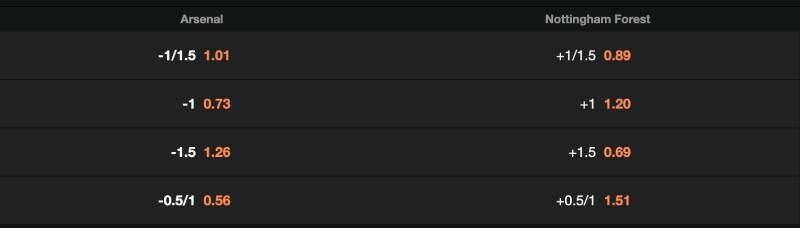 cuoc chau a epl